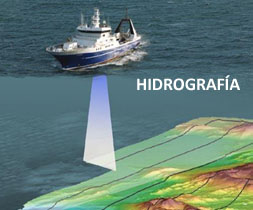 Hidrograf�a